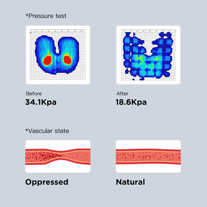 EBike Seat Cushion 2.0